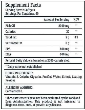 omegawell ingredients.